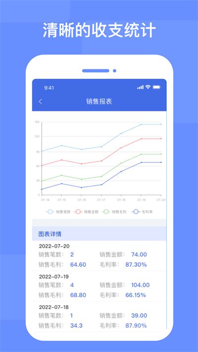 xbobo进存宝最新版下载,xbobo进存宝,进销存app,管理app